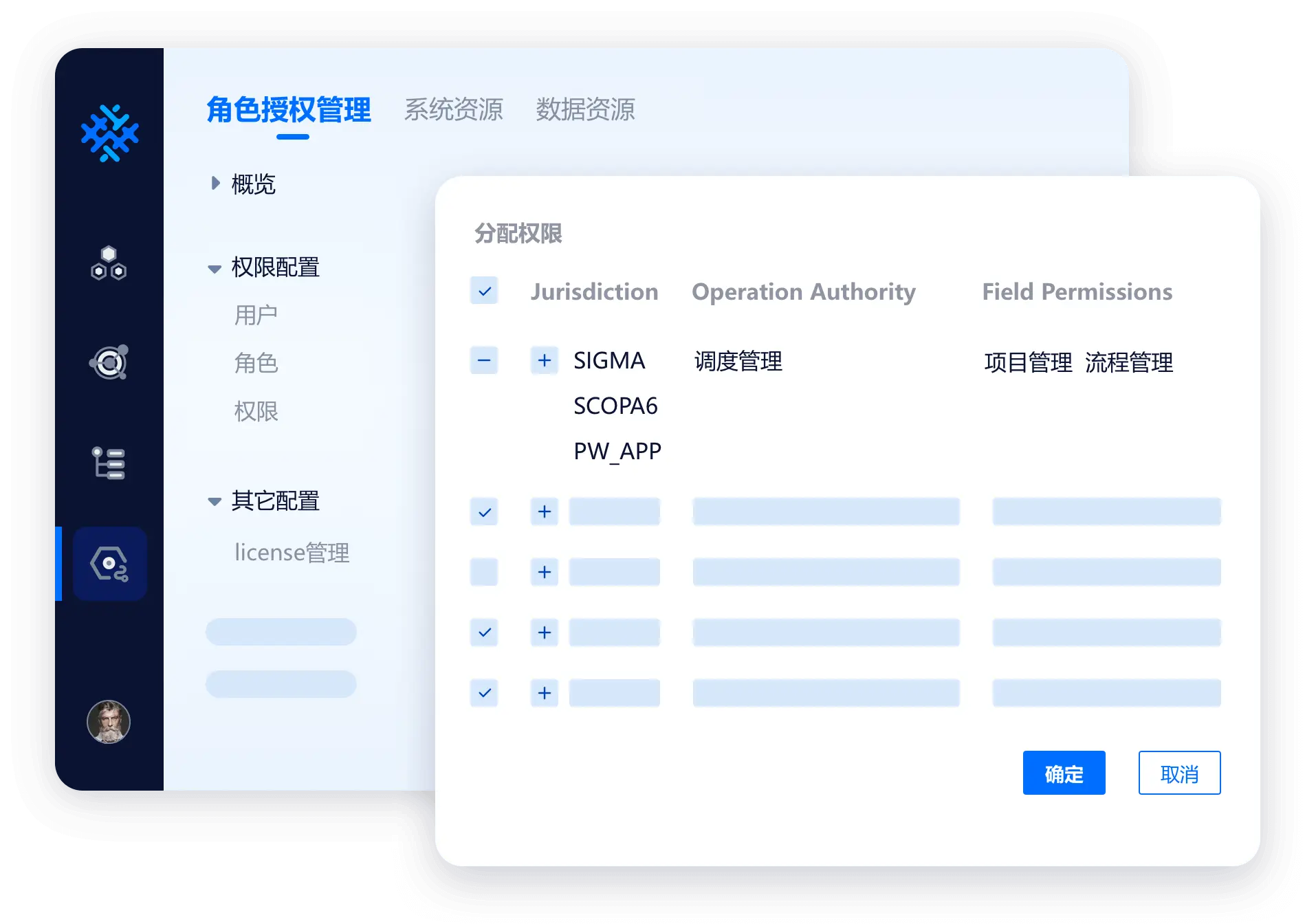 精细权限管理